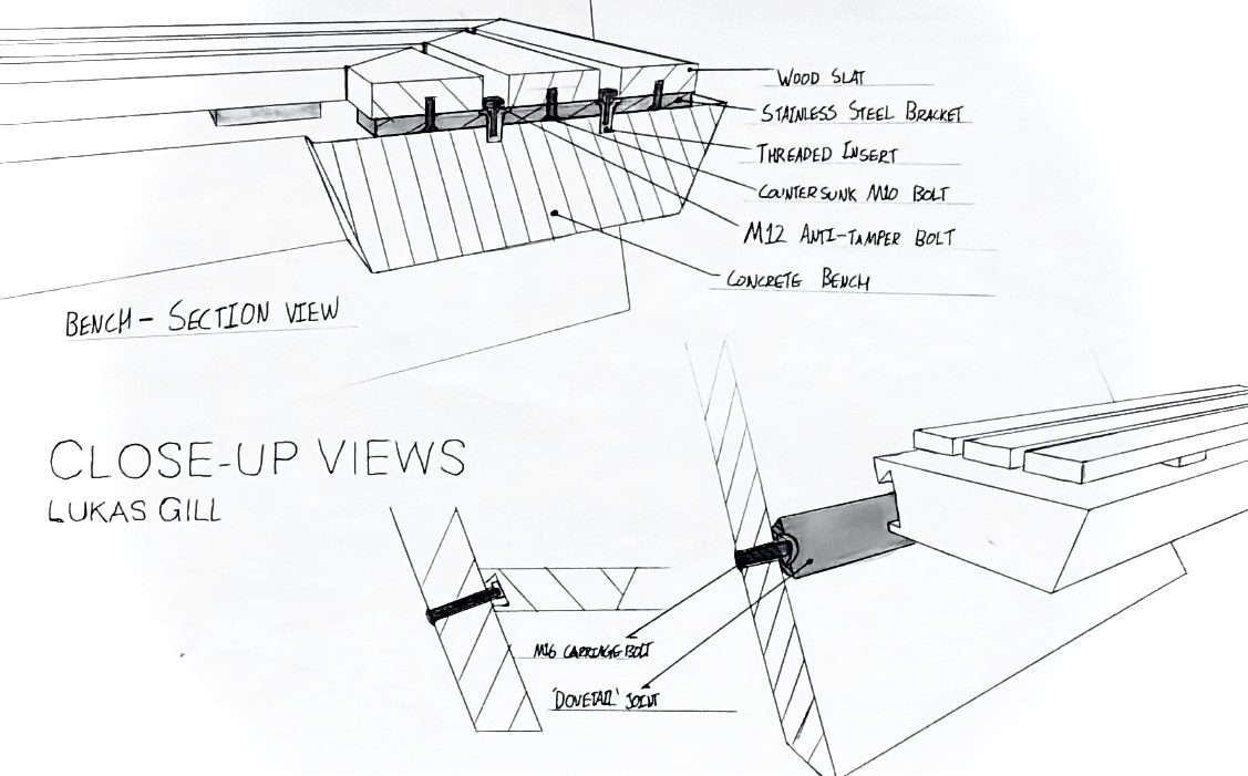 Bus shelter · close-up views, ball point pen
