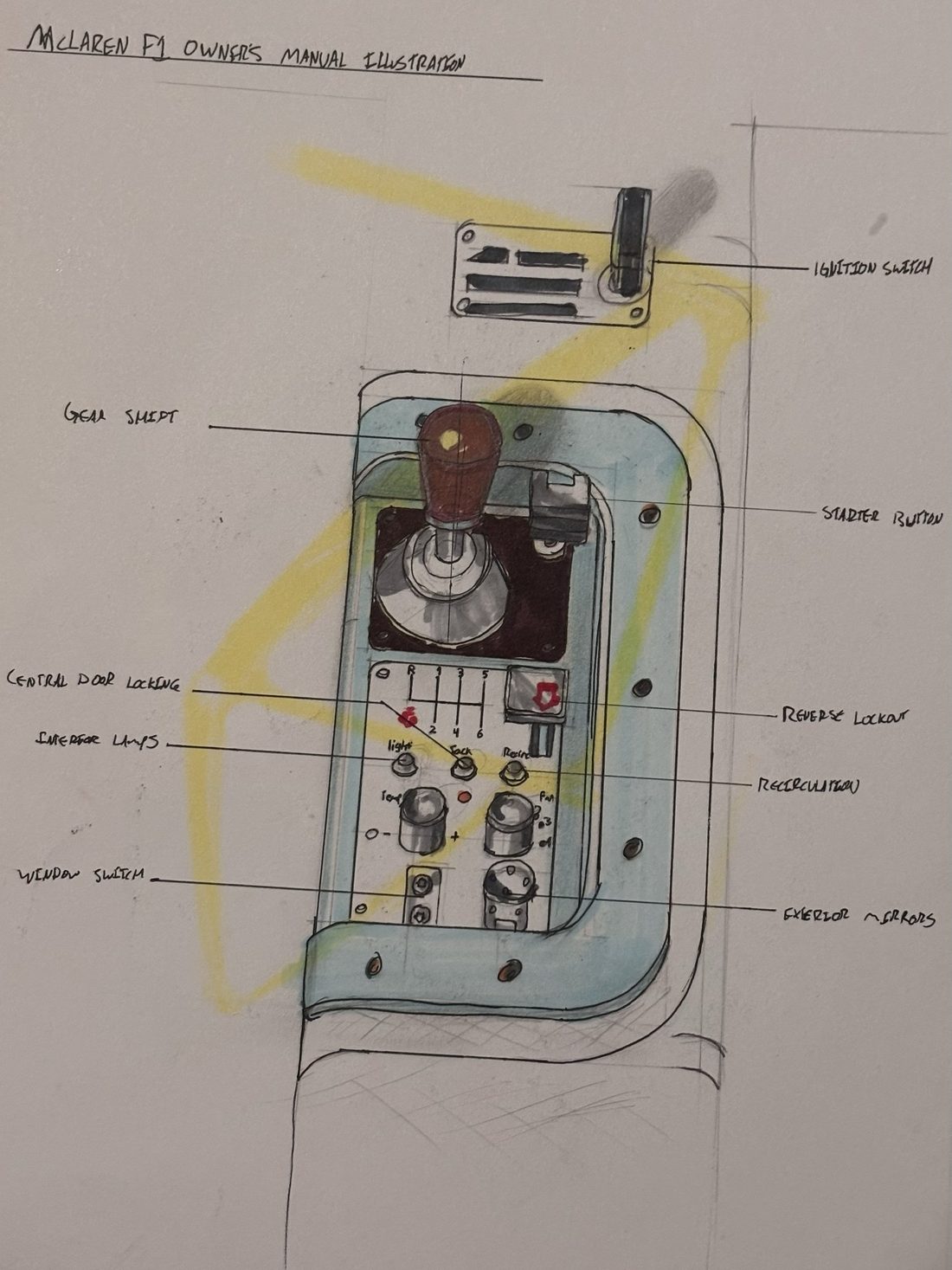 Sketchbook page: McLaren F1 manual illustration, ball point pen and alcohol marker